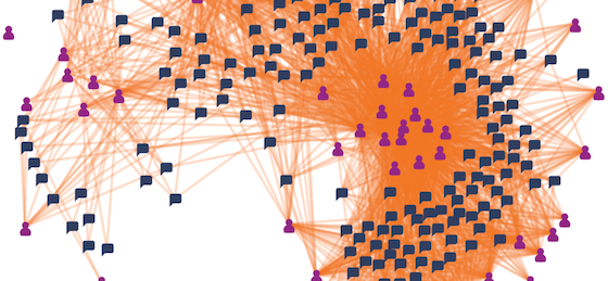 A visualization of ties between anonymous users and the rankings they give to submissions.