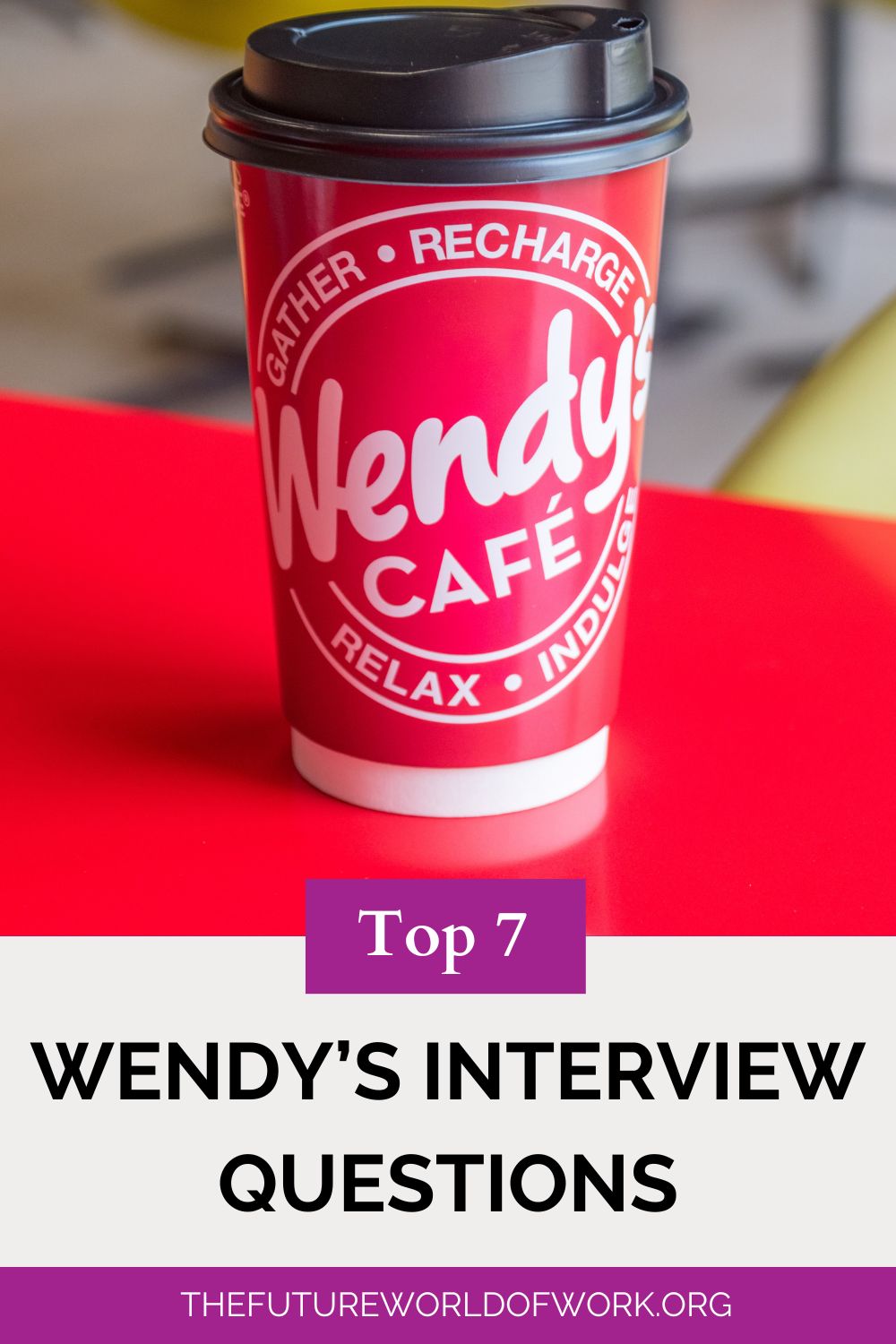 Top 7 Wendy’s Interview Questions and Answers In 2024