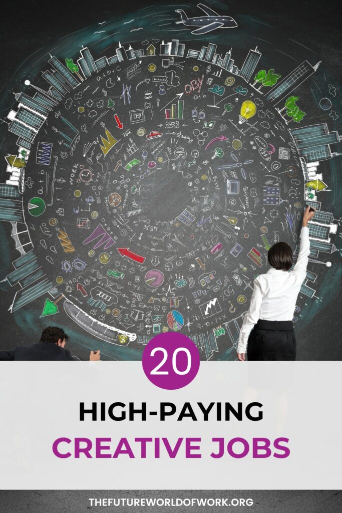 20+ HighPaying Creative Jobs To Build Up Your Career 2025
