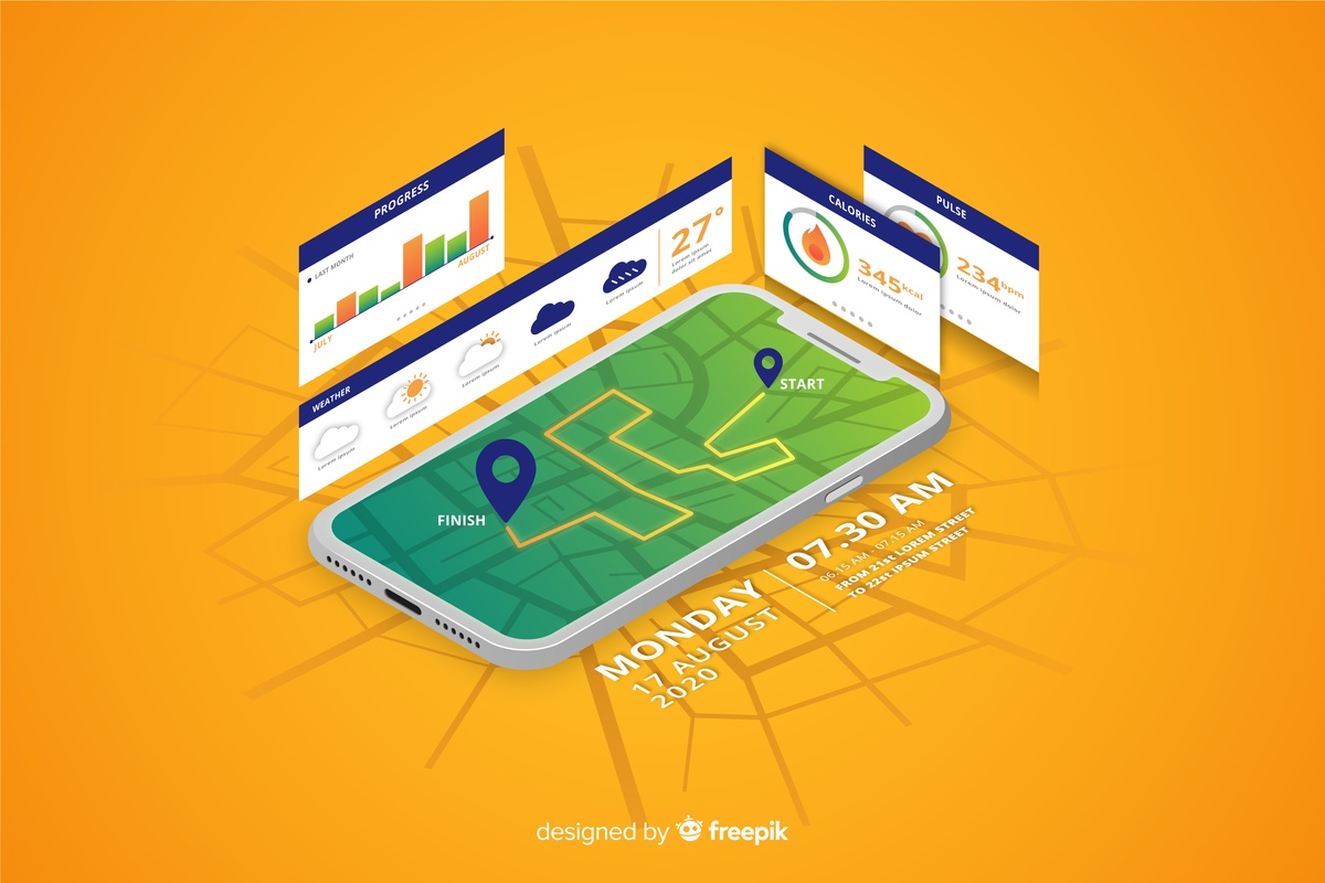 location intelligence map